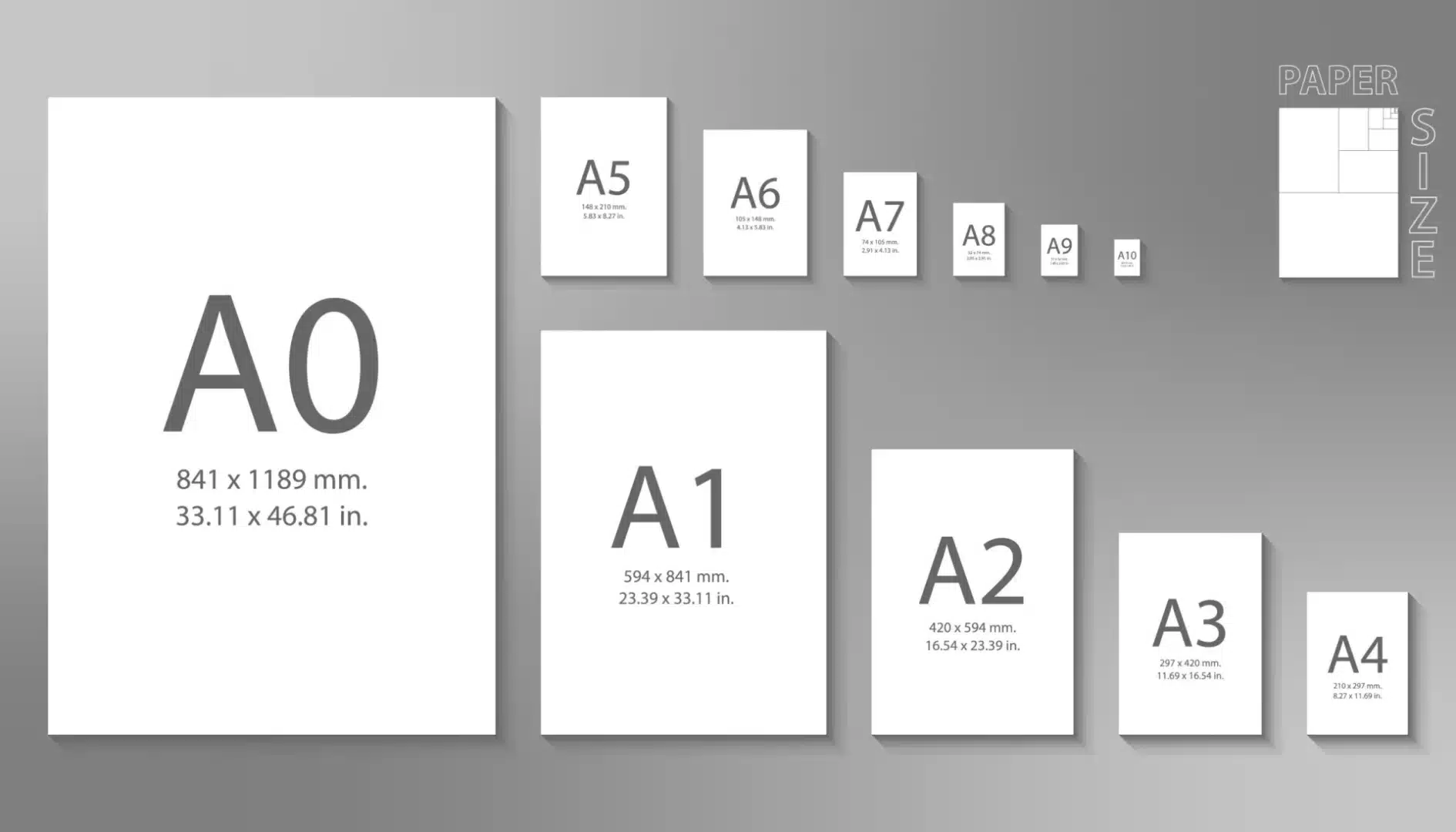 Australian Paper Size Guide - All Paper Sizes for the Office.